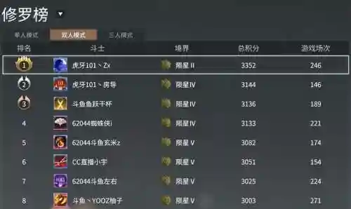 迦南搭配什么阵容双排插图2