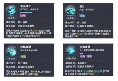 新版本风笑天搭配什么阵容插图9