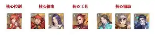 新版本风笑天搭配什么阵容插图3