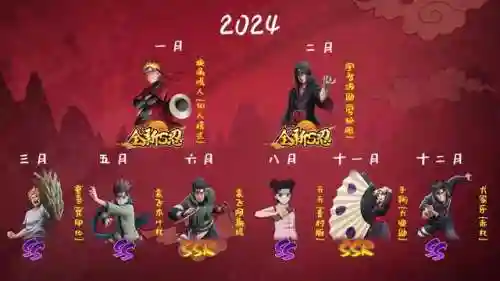 火影新手应该搭配什么样的阵容插图1