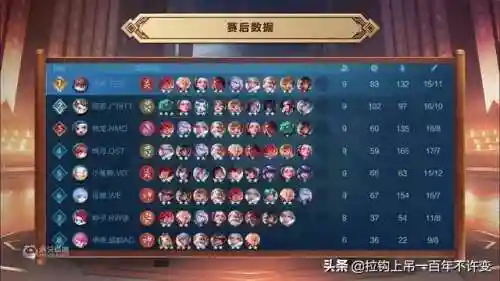 稷下搭配什么阵容好看插图1