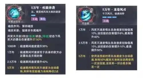 新版本风笑天搭配什么阵容插图10