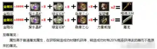 屠龙幻境阵容搭配插图2