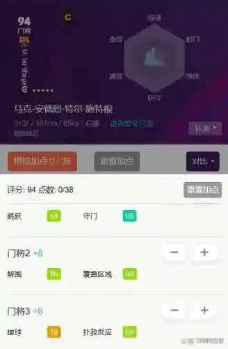 实况战队阵容搭配插图2