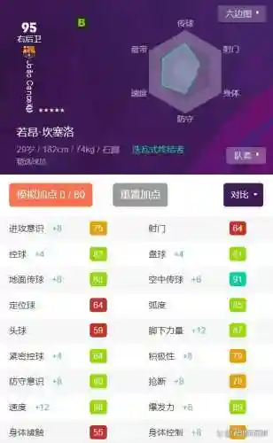 实况战队阵容搭配插图5