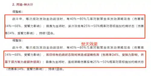 周瑜所有阵容搭配插图1