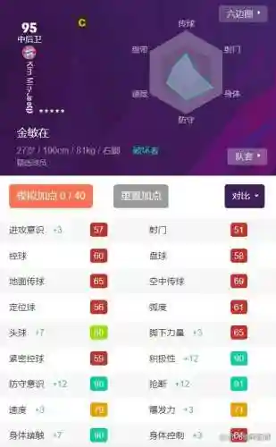 实况战队阵容搭配插图3
