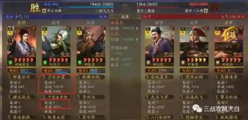时间枪阵容搭配插图1