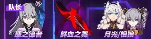 律者阵容搭配插图12