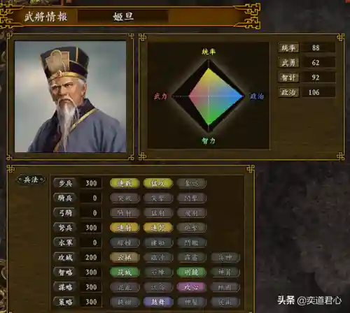 武王搭配什么阵容好玩(真武三国阵容推荐)插图2