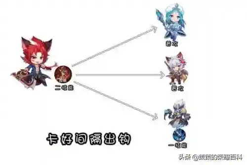 王者玄策教学阵容搭配(王者荣耀玄策教学视频)插图70