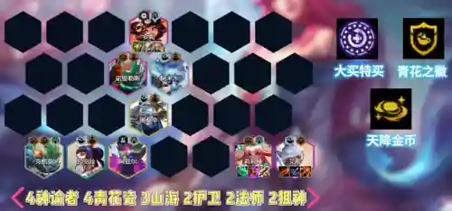 新版云顶阵容搭配图表(云顶之弈新赛季强势阵容)插图7