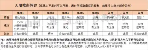 有阵容搭配的游戏(最佳阵容手游还能玩不)插图6