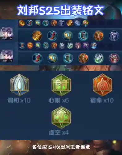 王者预言阵容搭配图(王者荣耀阵容搭配大全)插图27