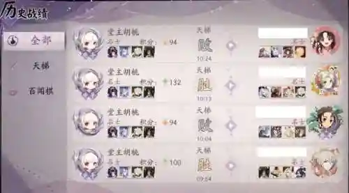 孟婆阵容怎么搭配(女娲适合打什么阵容)插图4