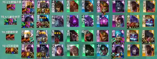 法师适配阵容搭配图(云顶之弈最新法师阵容)插图18