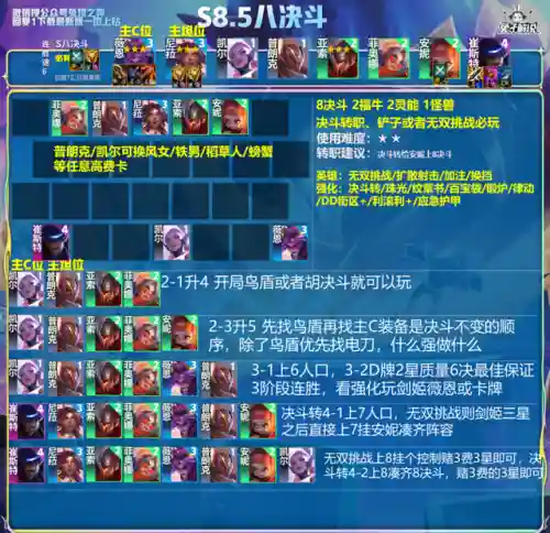 王者荣耀妖姬阵容搭配(千姬搭配什么阵容)插图9