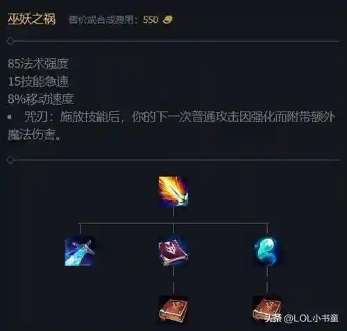 中单妖姬阵容搭配(中单什么英雄克制妖姬)插图3
