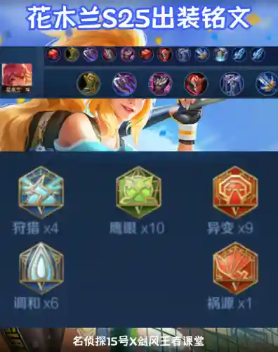 王者预言阵容搭配图(王者荣耀阵容搭配大全)插图21