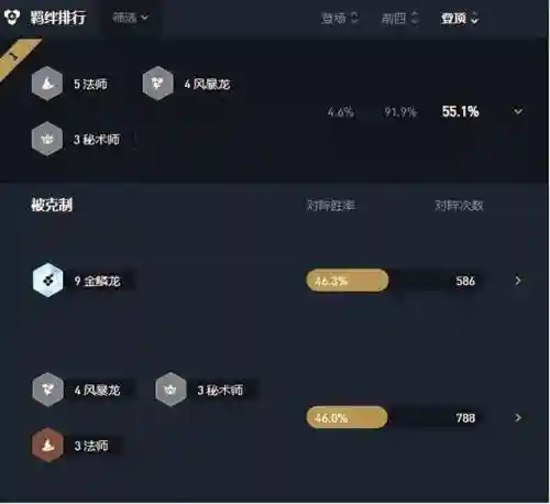 法转阵容搭配7.5(法正张角t0阵容)插图1