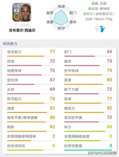 最佳金球阵容搭配推荐(口袋妖怪金最强阵容)插图33
