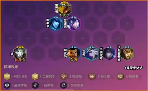 烬和鳄鱼阵容搭配(卡列尼娜烬燃搭配什么角色)插图1