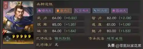 甘宁董白阵容搭配(甘宁董白和谁组队最适合)插图4