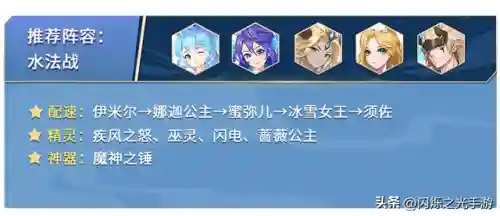 水光法师阵容搭配推荐(云顶之弈最新法师阵容)插图2