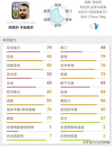 最佳金球阵容搭配推荐(口袋妖怪金最强阵容)插图26
