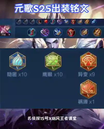 王者预言阵容搭配图(王者荣耀阵容搭配大全)插图31