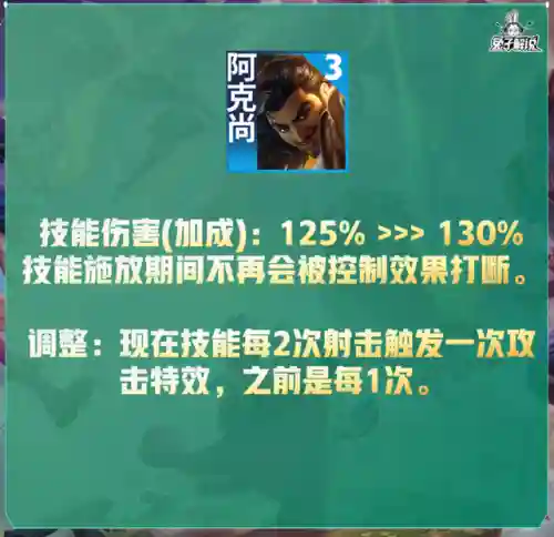 法师适配阵容搭配图(云顶之弈最新法师阵容)插图4