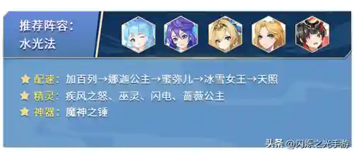 水光法师阵容搭配推荐(云顶之弈最新法师阵容)插图1