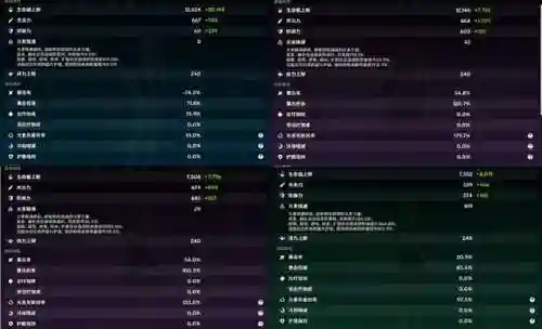 深境螺旋12阵容搭配(御灵之境三层挂机阵容)插图2