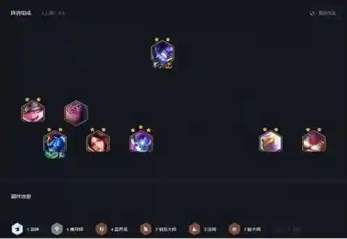 法转阵容搭配7.5(法正张角t0阵容)插图9