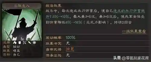 甘宁董白阵容搭配(甘宁董白和谁组队最适合)插图3