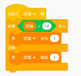 火柴射击过关阵容搭配(火柴人冲突最强阵容)插图5