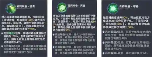 独孤博阵容搭配前期(斗罗大陆平民最强阵容)插图1