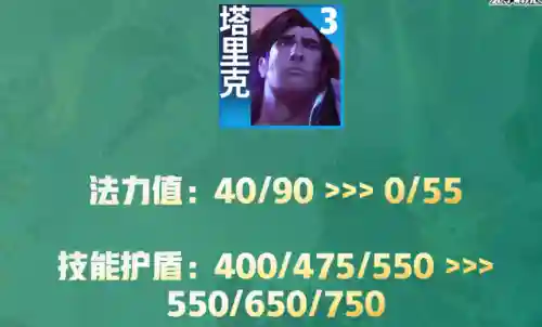 法师适配阵容搭配图(云顶之弈最新法师阵容)插图7