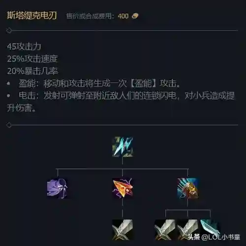中单妖姬阵容搭配(中单什么英雄克制妖姬)插图1