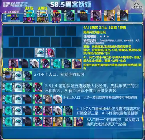 王者荣耀妖姬阵容搭配(千姬搭配什么阵容)插图3
