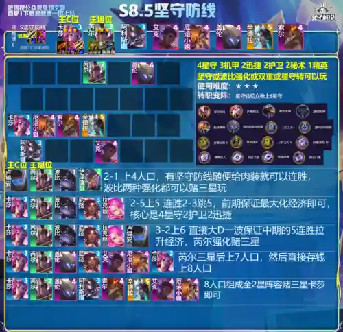 王者荣耀妖姬阵容搭配(千姬搭配什么阵容)插图5