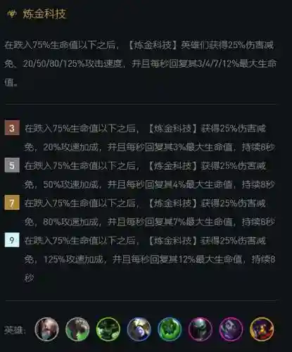 炼金完美阵容搭配推荐女(莱莎的炼金工房1最佳阵容)插图3