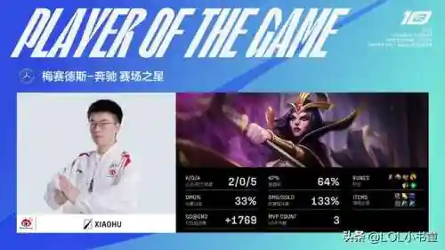 中单妖姬阵容搭配(中单什么英雄克制妖姬)插图4