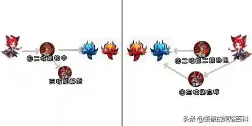 王者玄策教学阵容搭配(王者荣耀玄策教学视频)插图100
