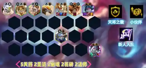 新版云顶阵容搭配图表(云顶之弈新赛季强势阵容)插图3