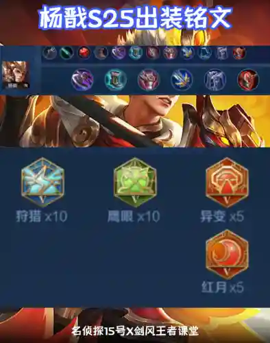 王者预言阵容搭配图(王者荣耀阵容搭配大全)插图20