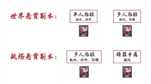 海龙搭配什么阵容最强(海龙的最佳搭配)插图2