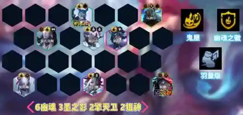 新版云顶阵容搭配图表(云顶之弈新赛季强势阵容)插图1