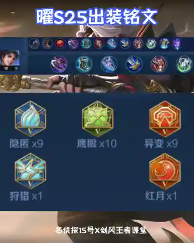 王者预言阵容搭配图(王者荣耀阵容搭配大全)插图12