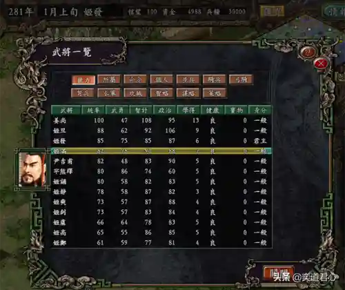 武王搭配什么阵容好玩(真武三国阵容推荐)插图5